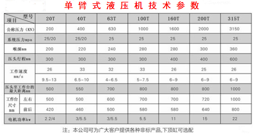 单臂液压机参数表 单臂液压机参数表